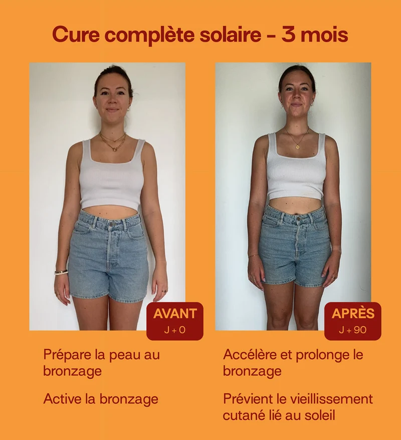Pack 4 éco-recharges SOLAIRE SANS SUCRES | Améliore le bronzage | 21 jours