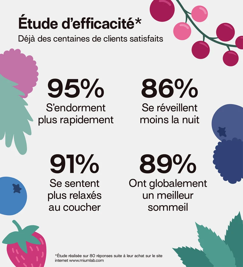 Pack 4 éco-recharges SOMMEIL | Qualité du sommeil | 4 x 21 jours