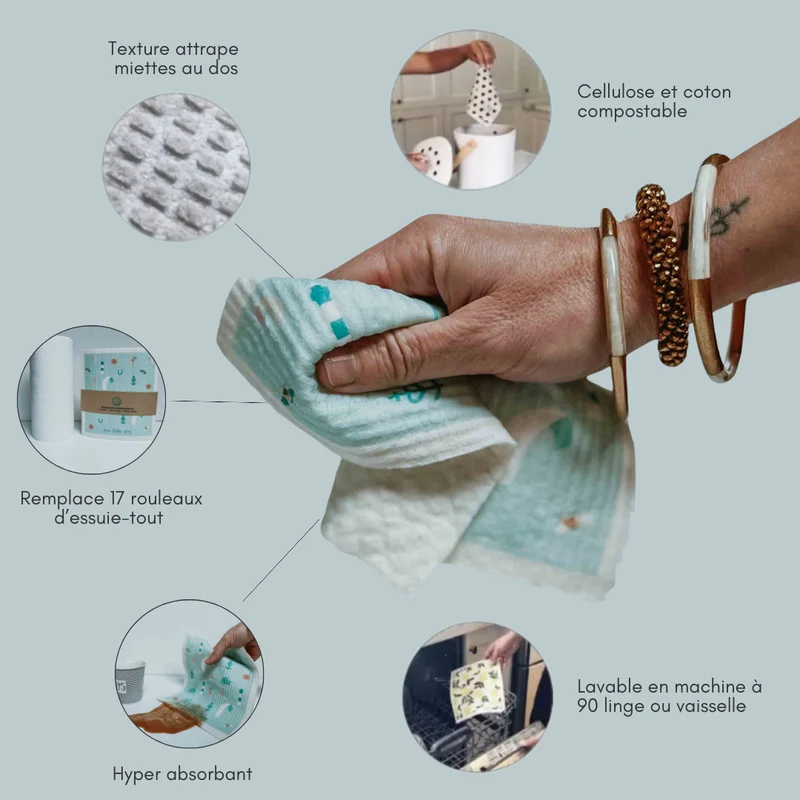 2 Éponges Suédoises Ultra absorbante Compostable - L'alternative à l'essuie-tout