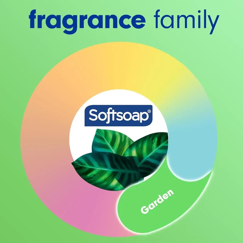 Softsoap Moisturizing Liquid Hand Soap, Soothing Clean Aloe Vera, 7.5 fl oz (Pack of 6) – Gentle & Refreshing Hand Wash