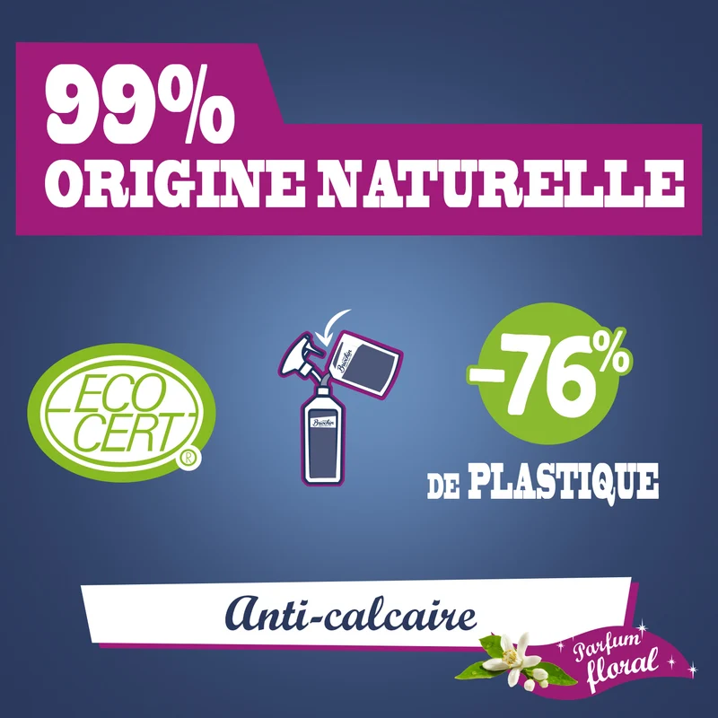 Recharge Nettoyant Salle de bain parfum floral