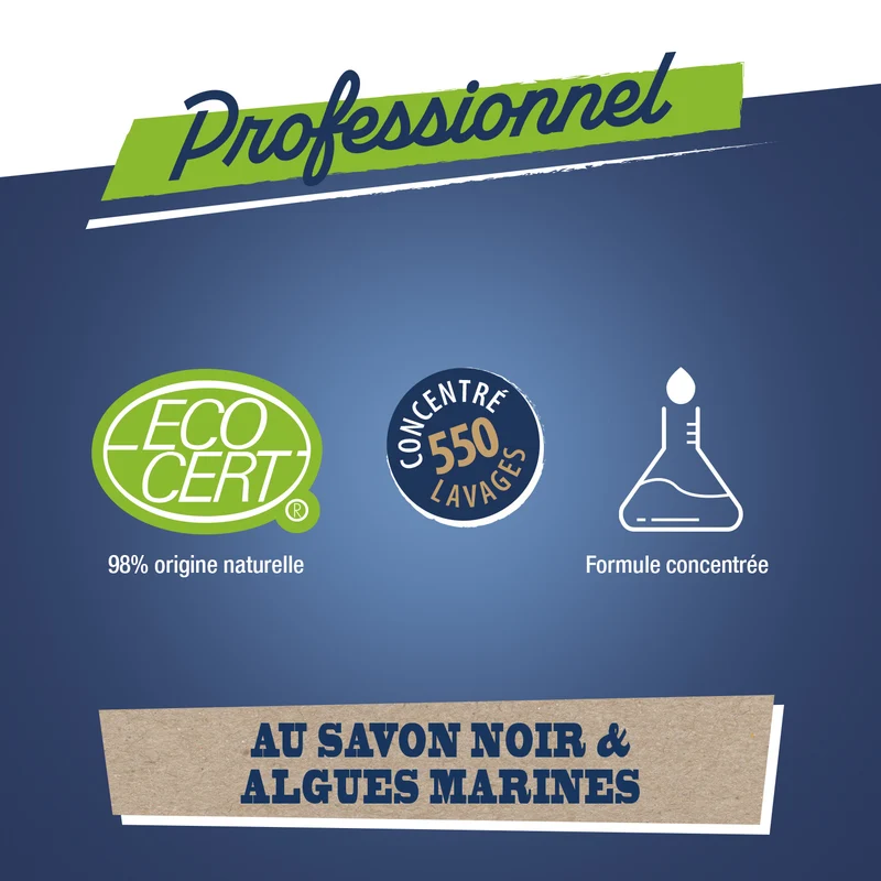 Le Liquide vaisselle