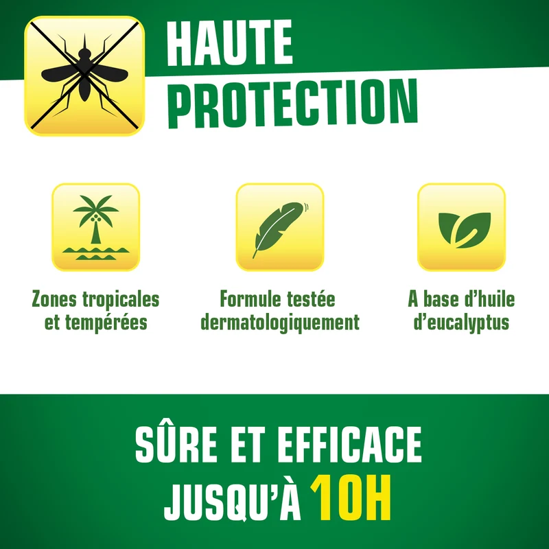 Spray corporel Anti-moustique