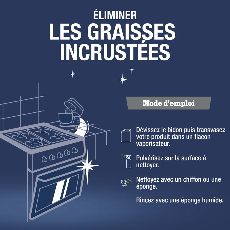 Le Super Décapant Cuisine