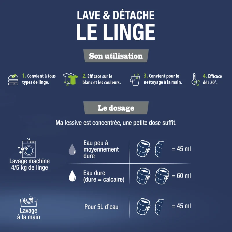 La Lessive au Savon Noir - Détachante
