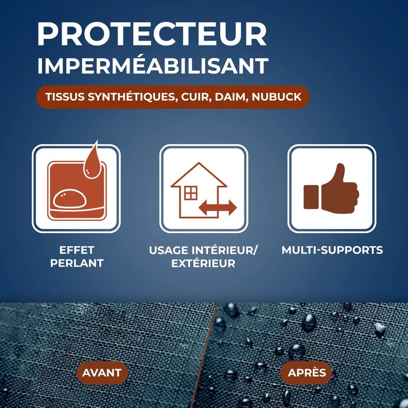 Aérosol Imperméabilisant Textiles et Cuir