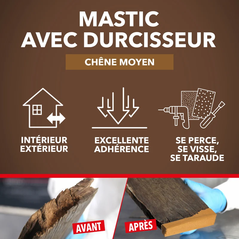 Reconstitue angles et gros trous