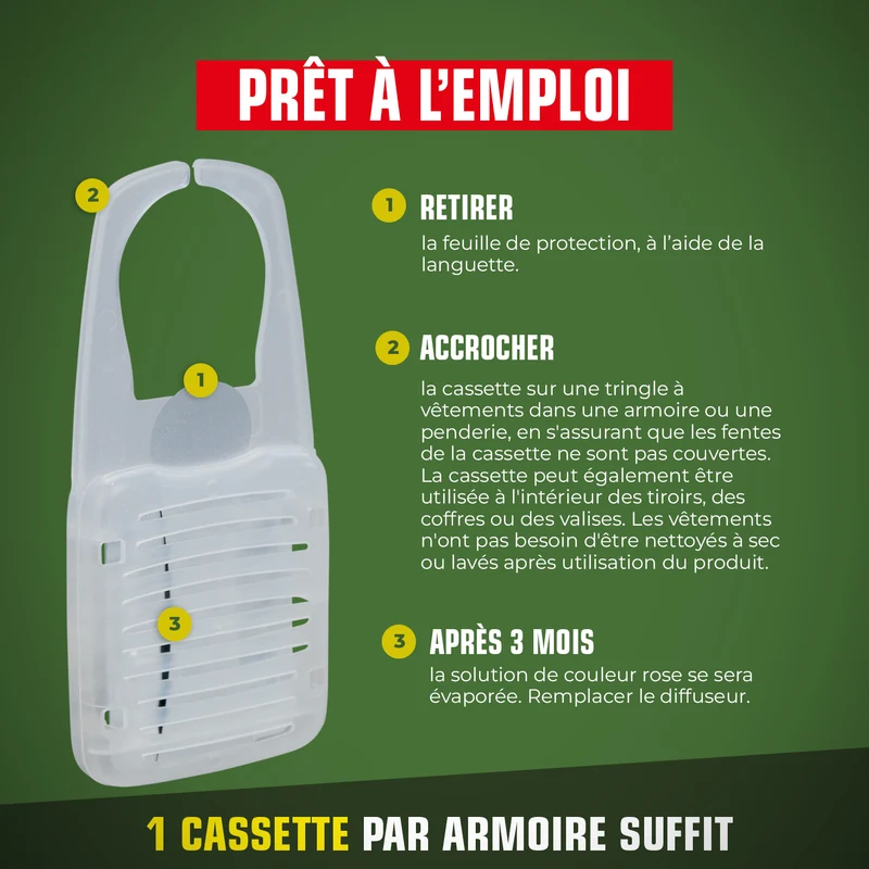 Cassettes répulsives mites des vêtements
