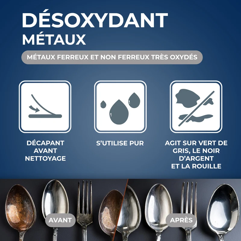 Désoxydant pour métaux