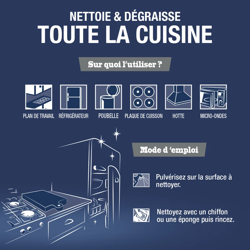 Le Nettoie-tout Cuisine