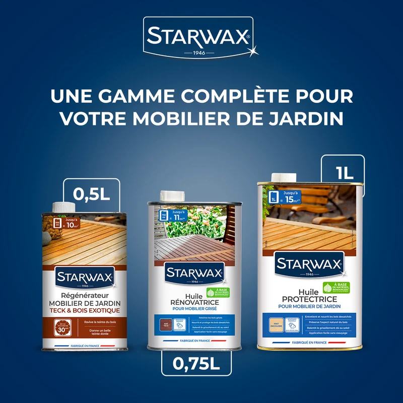 Régénérateur teck et bois exotiques pour mobilier de jardin