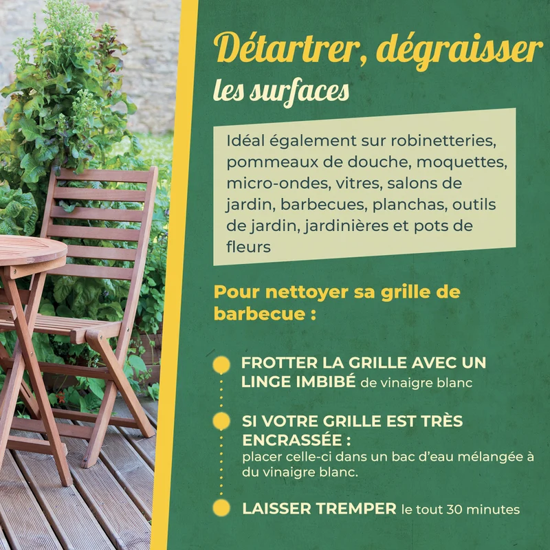 Vinaigre blanc 9.5° sans parfum