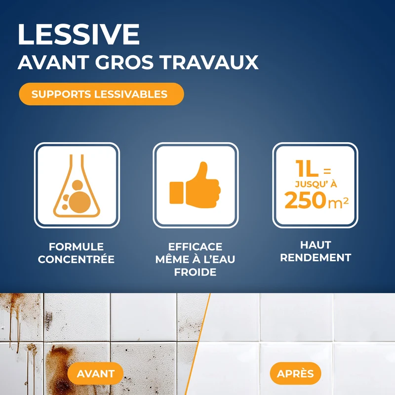 Lessive sols et murs