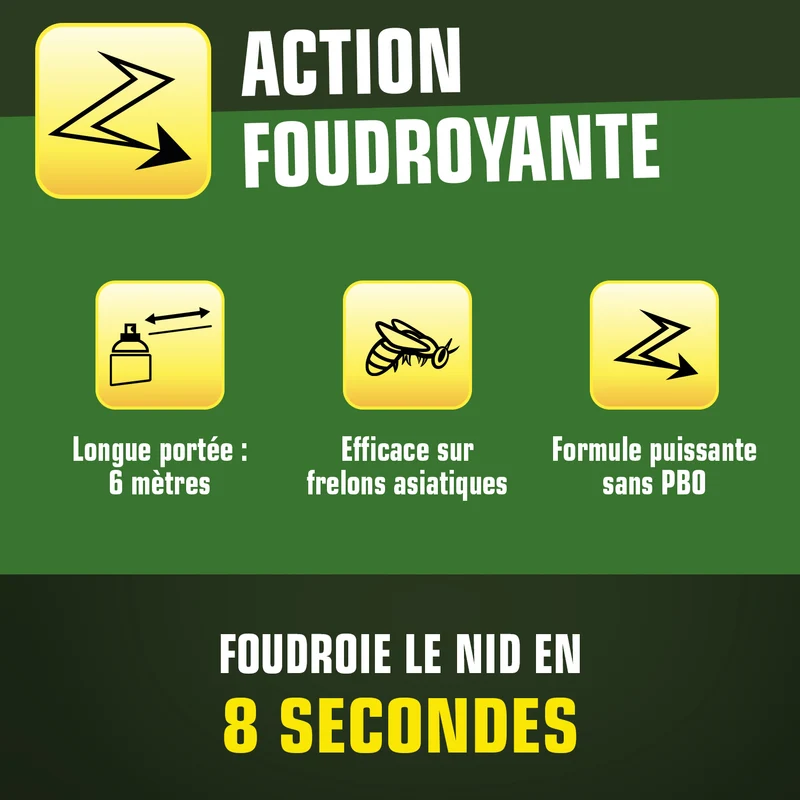 Aérosol foudroyant nids de guêpes et frelons