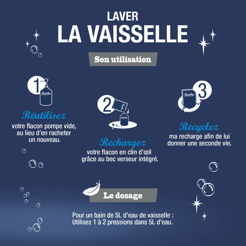 Recharge Liquide Vaisselle Mains Savon noir & Algues Marines grand format