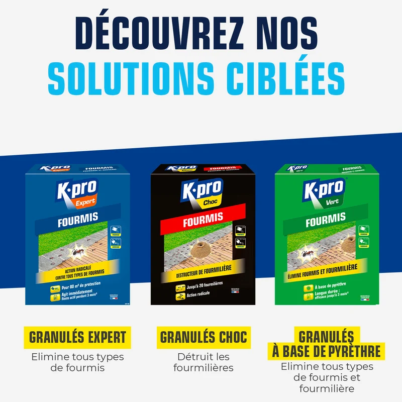 Granulés anti-fourmis K.pro
