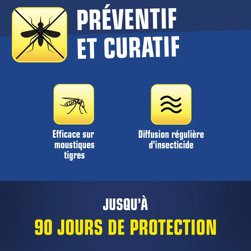 Cassette Mouches Moustiques