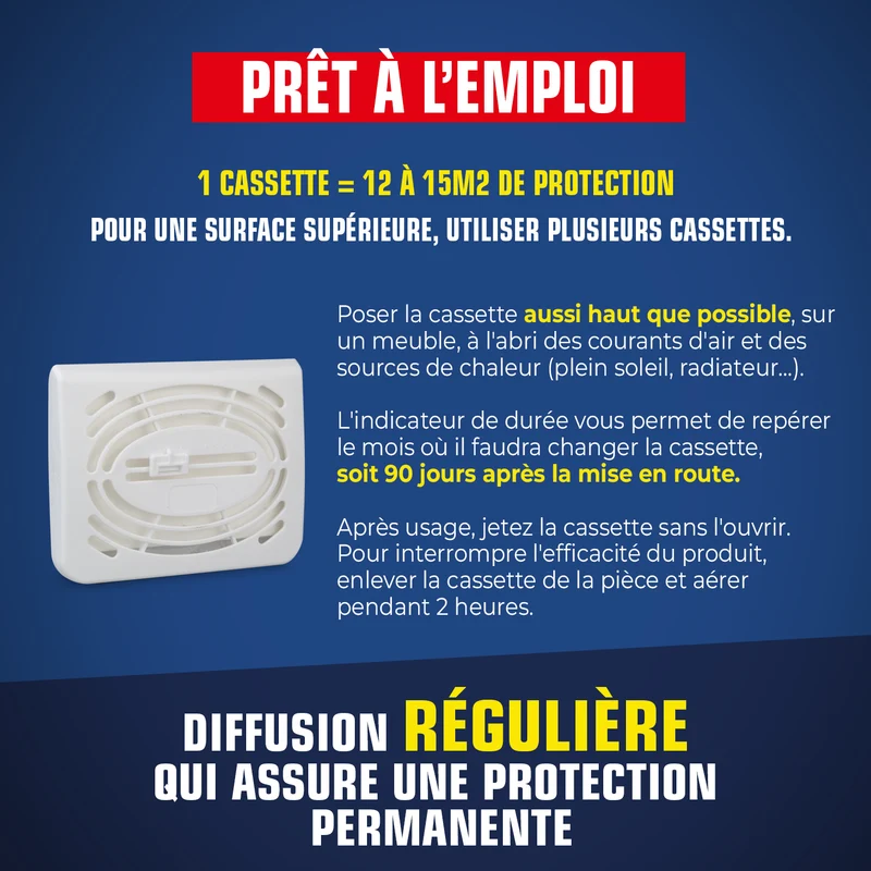 Cassette Mouches Moustiques