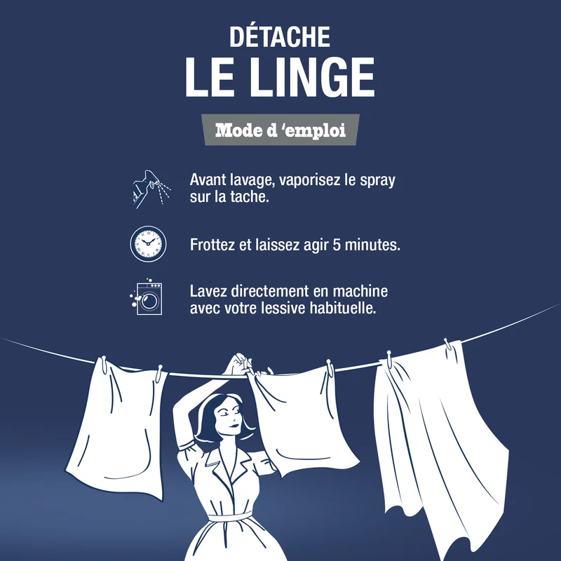 Le détachant avant lavage au Savon Noir