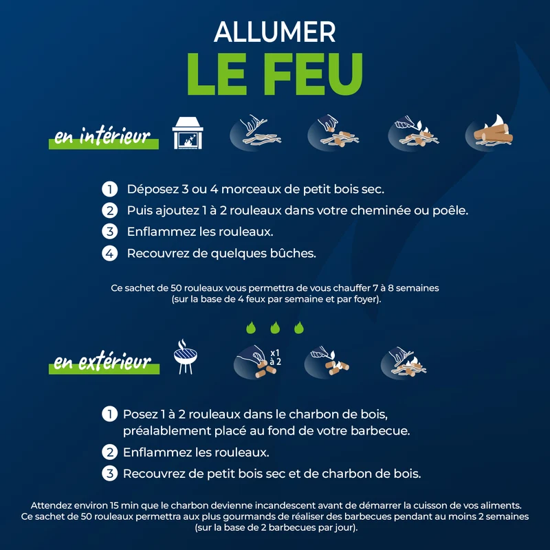 Cylindre Rouleaux allume feu 100% végétal