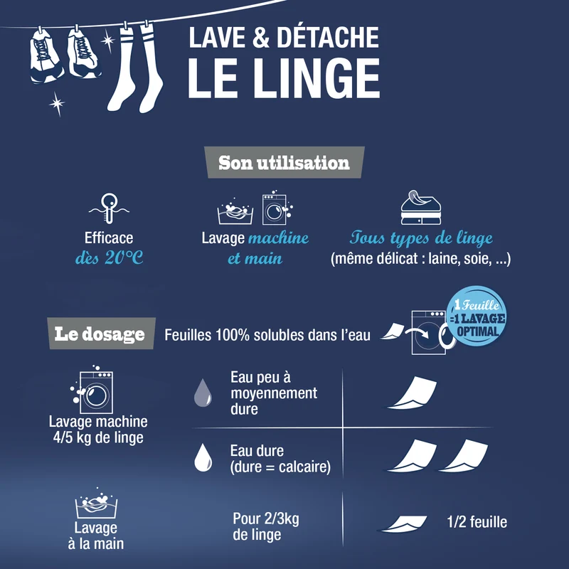 Feuilles de lessive au Bicarbonate parfum Brise végétale