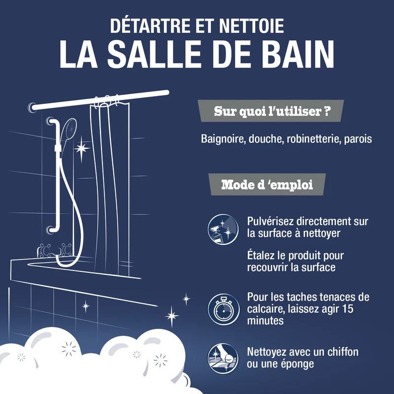 Mousse détartrante au vinaigre et à l'acide citrique