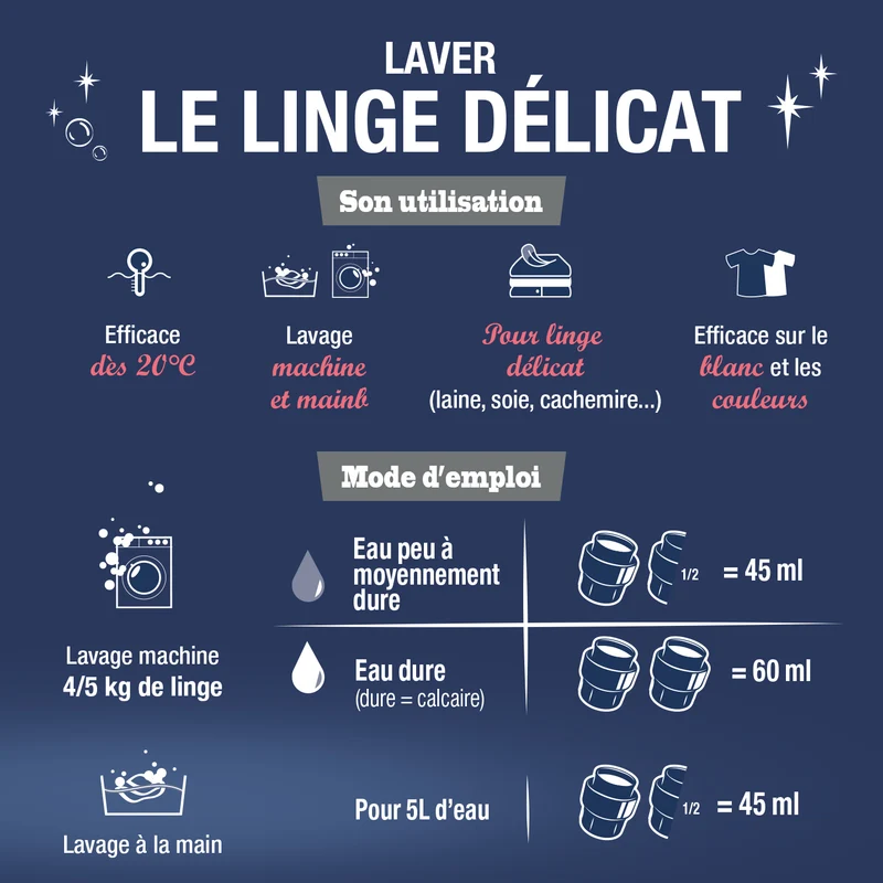 La Lessive spéciale linge délicat