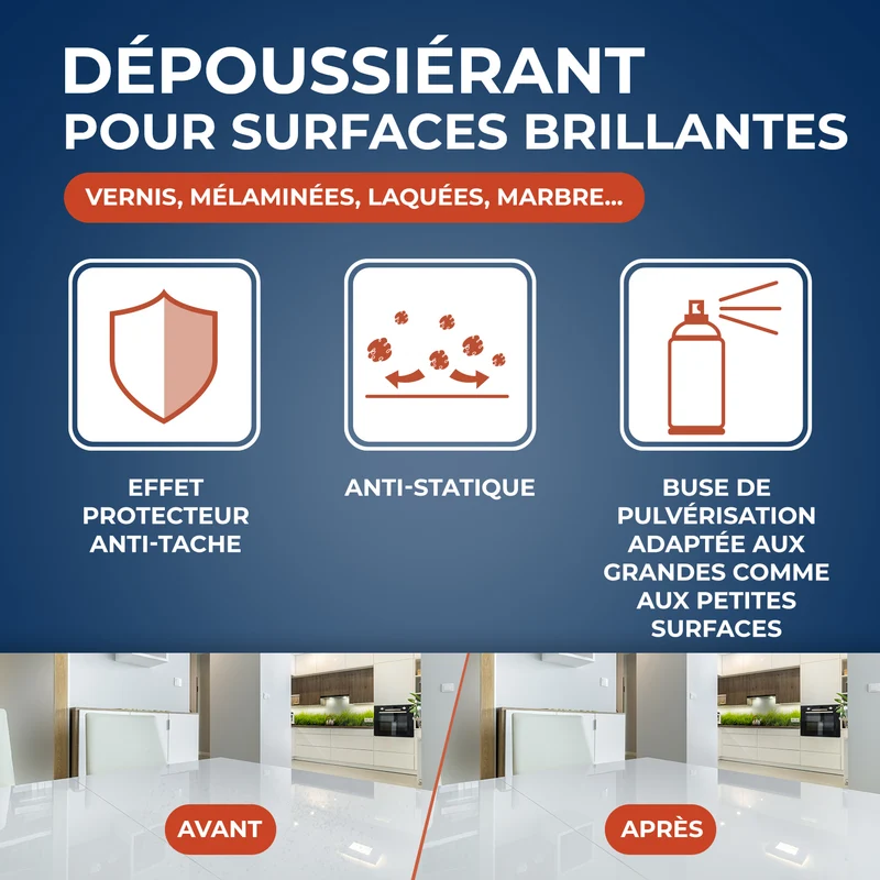 Nettoyant dépoussiérant brillant pour mobilier intérieur