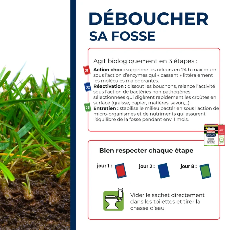Déblocage d'urgence pour fosses septiques