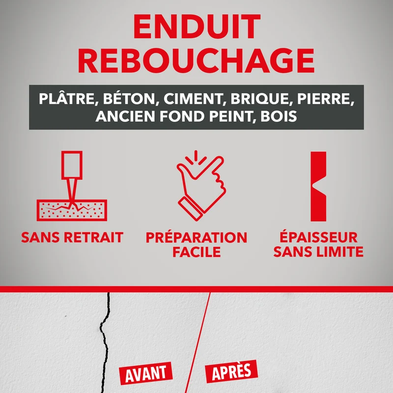 Enduit rebouchage poudre