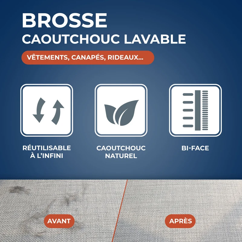 Brosse caoutchouc pour textile
