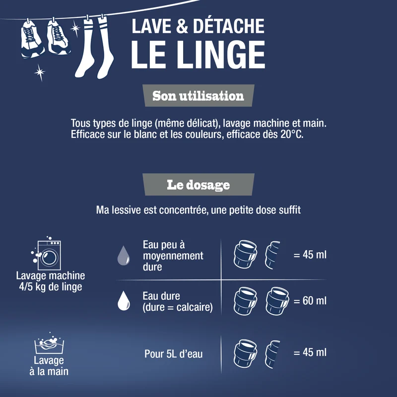Recharge Ma Lessive au bicarbonate de soude - Fraîcheur