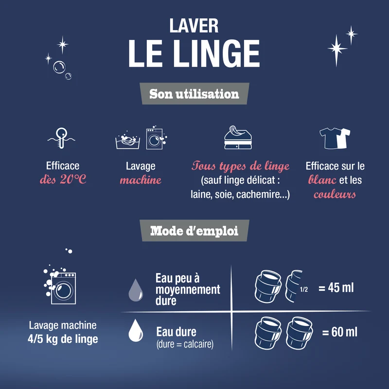 Recharge Ma lessive au savon noir - Détachante