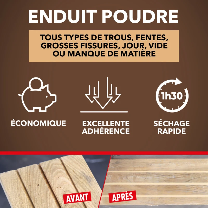 Rebouche bois enduit poudre