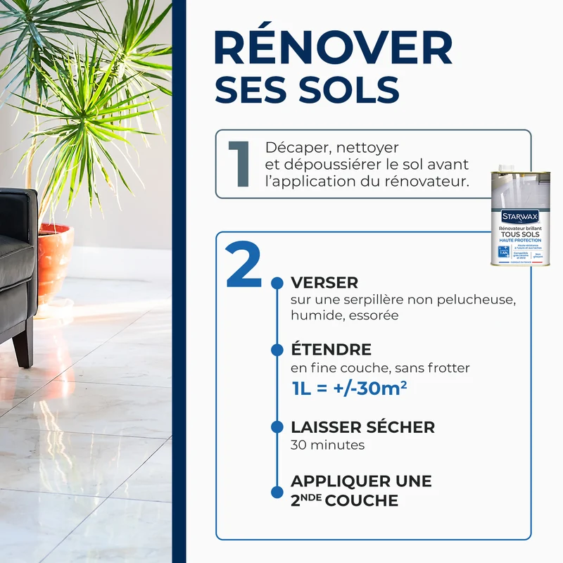 Rénovateur brillant protecteur pour sols intérieurs