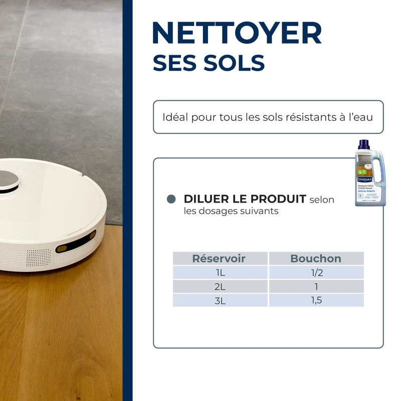 Nettoyant sols SPECIAL ROBOTS