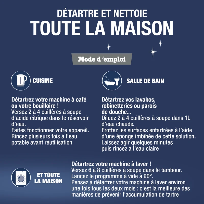L'Acide Citrique grand format