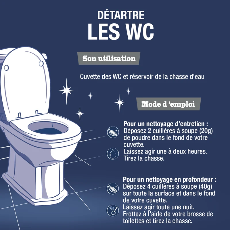 La poudre WC super détartrante