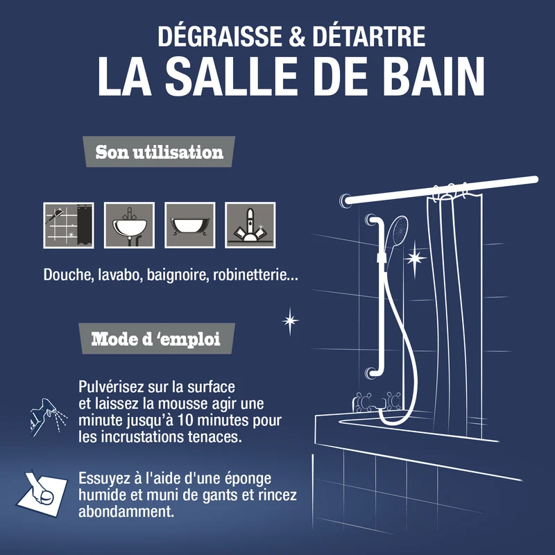 Super Décapant Anticalcaire