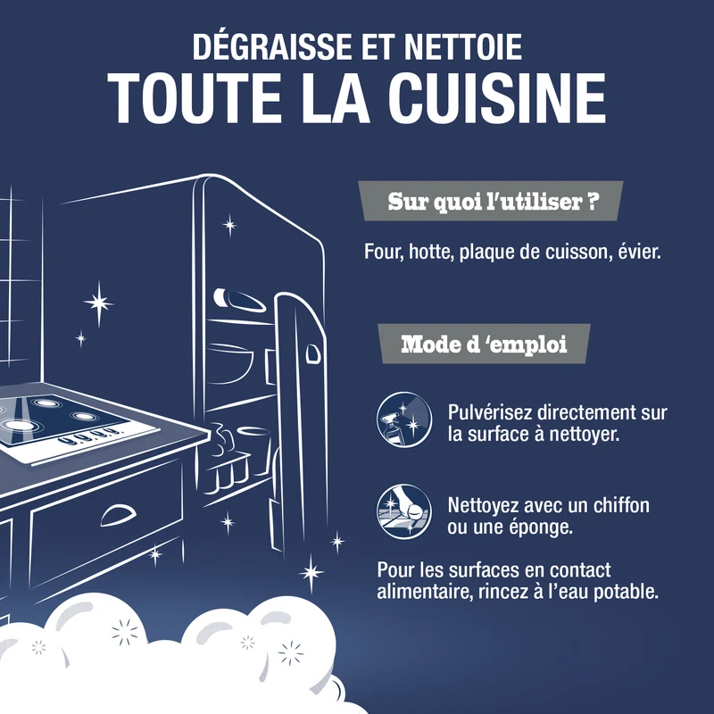 Mousse dégraissante au savon noir et cristaux de soude
