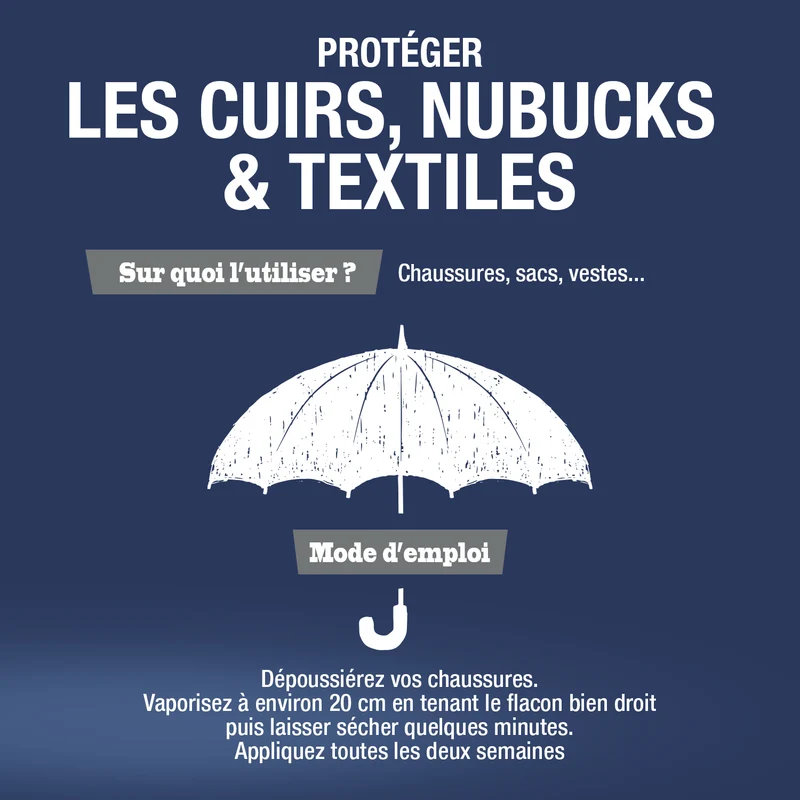 Imperméabilisant chaussure