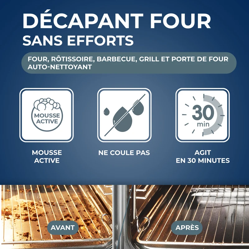 Décapant four