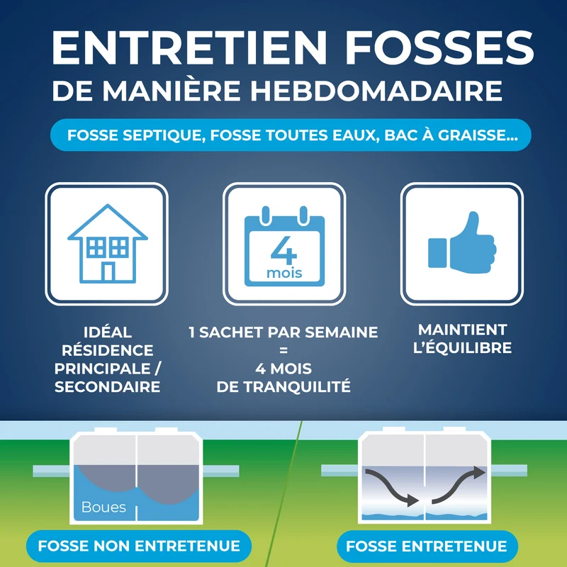 Entretien hebdomadaire pour fosses septiques