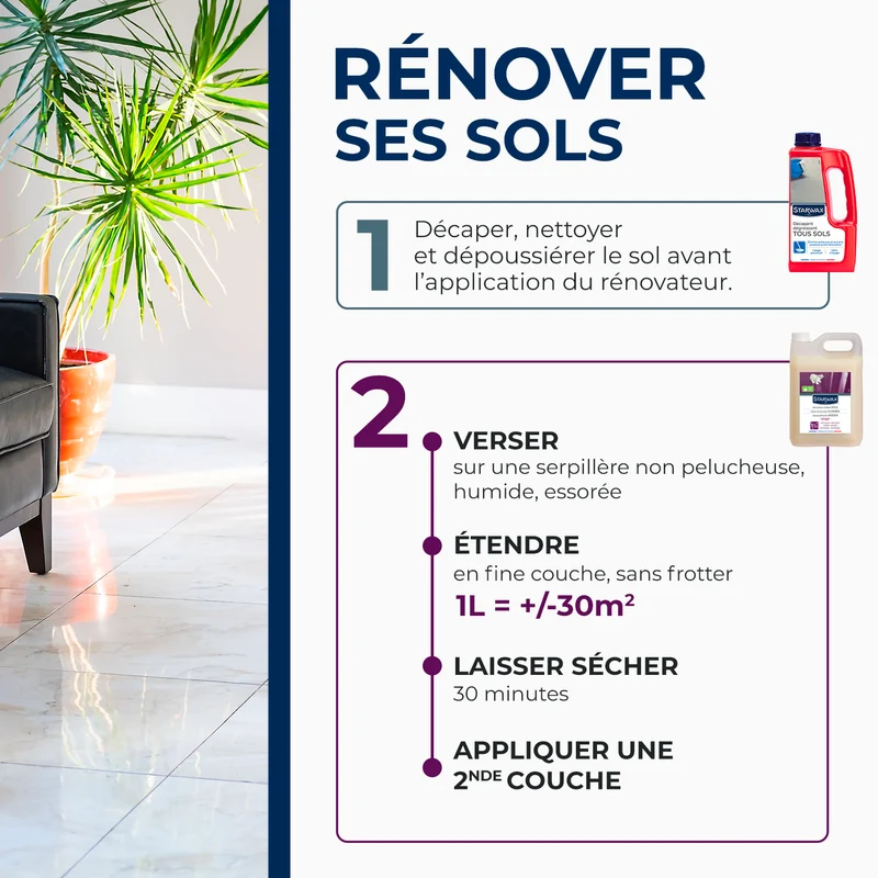 Rénovateur Brillant Star pour sols intérieurs