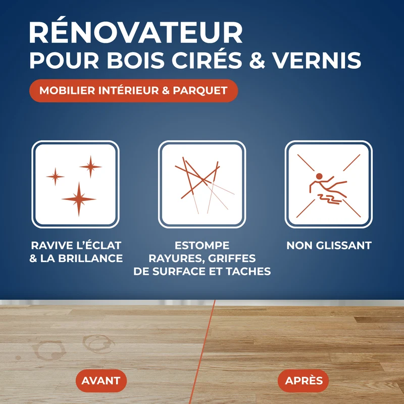Rénovateur bois cirés et vernis pour mobilier intérieur