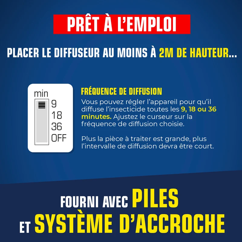Diffuseur automatique contre les mouches et moustiques