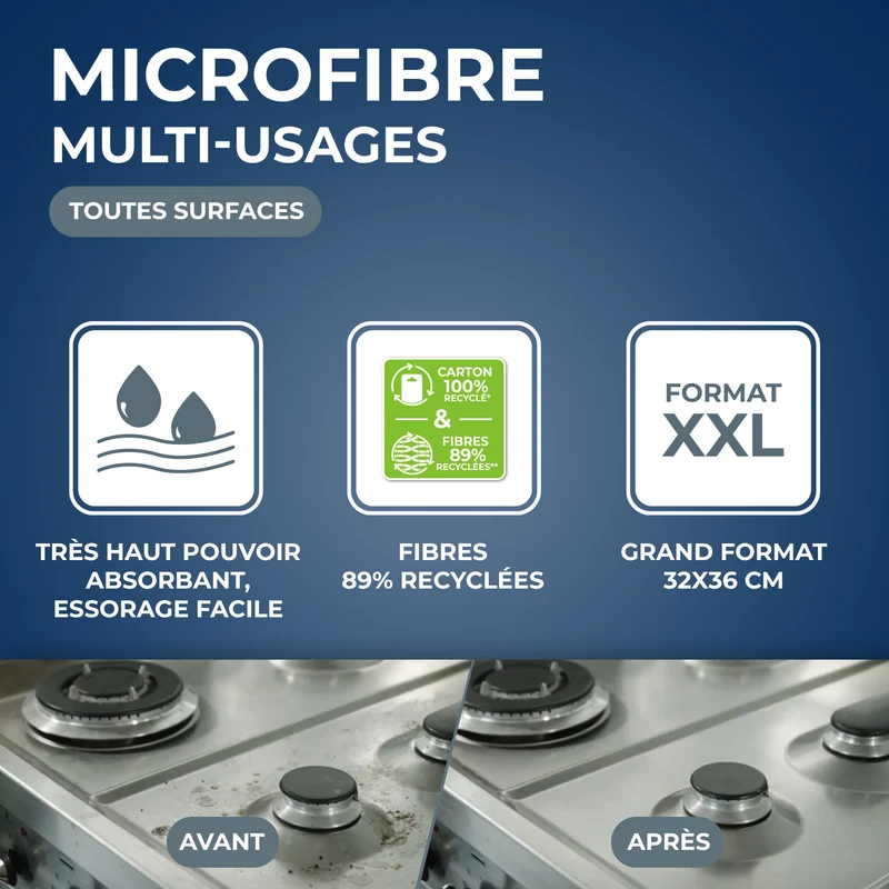 Microfibre multi-usages