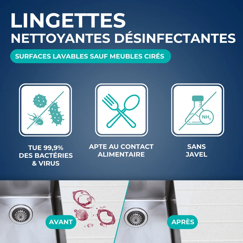 Lingettes nettoyantes désinfectantes multi-surfaces