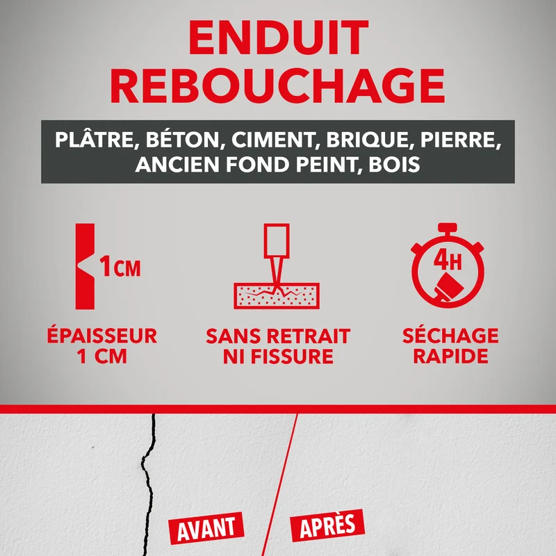 Enduit rebouchage pâte