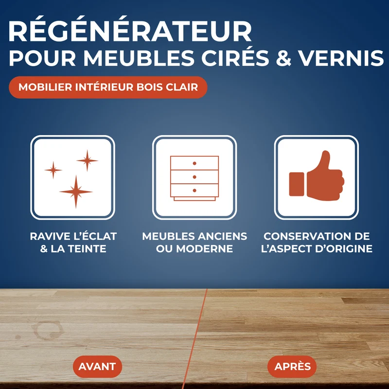 Régénérateur pour meubles cirés et vernis